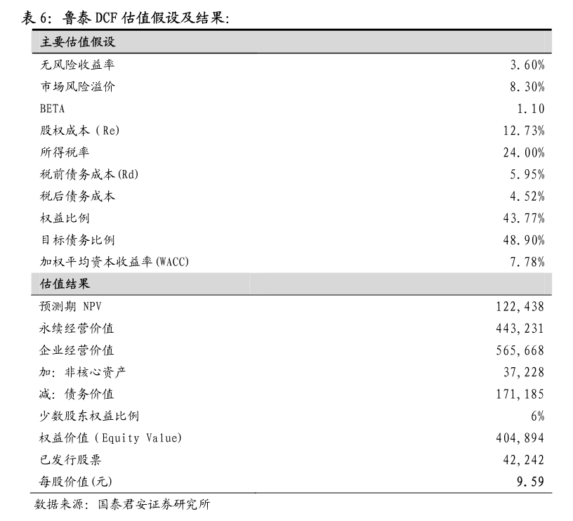 民间活水润乡田 从ST元成股权变动看农村工艺的创生与守望